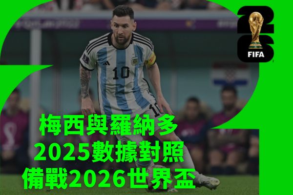 梅西與羅納多2025數據對照備戰2026世界盃