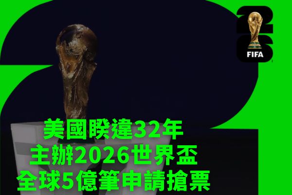 美國睽違32年主辦2026世界盃