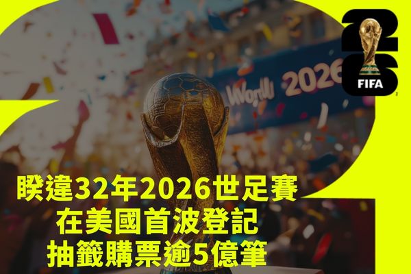 睽違32年！2026世足賽在美國首波登記抽籤購票逾5億筆